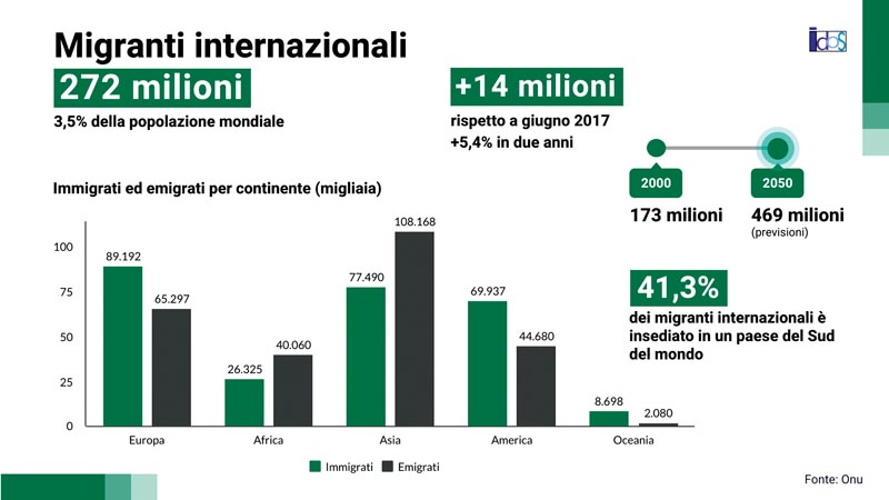 p.4 infografica 01