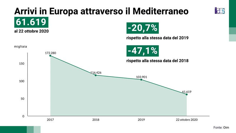 p.4 infografica 03